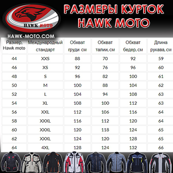 Hawk Moto - магазин мотоэкипировки и аксессуаров в Астане